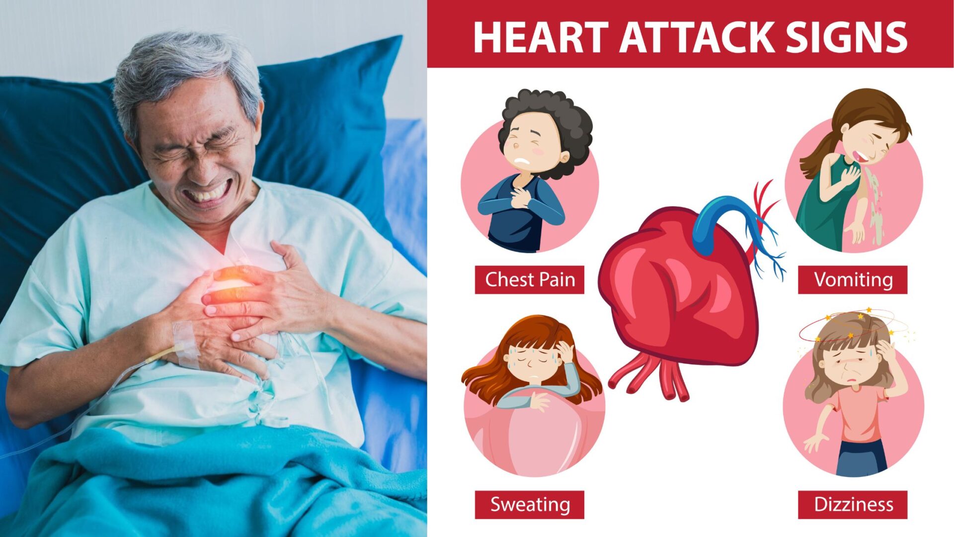 congestive heart failure causes